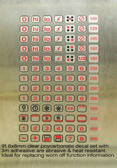 Picture of DECAL SET FOR UNIVERSAL KNOBS 