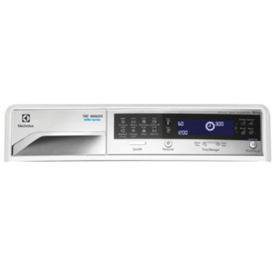 Picture of control panel, assembly, EWF14012