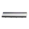 Picture of insert, handle
