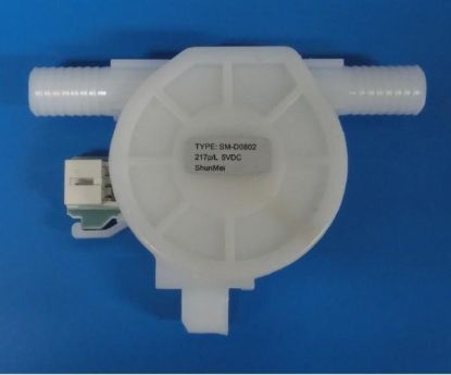 Picture of FLOWMETER 