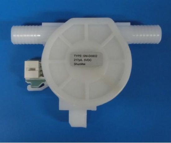 Picture of FLOWMETER 