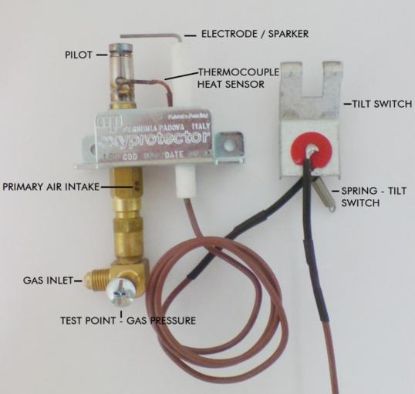 Picture of MANUAL LPG ODS COMPLETE